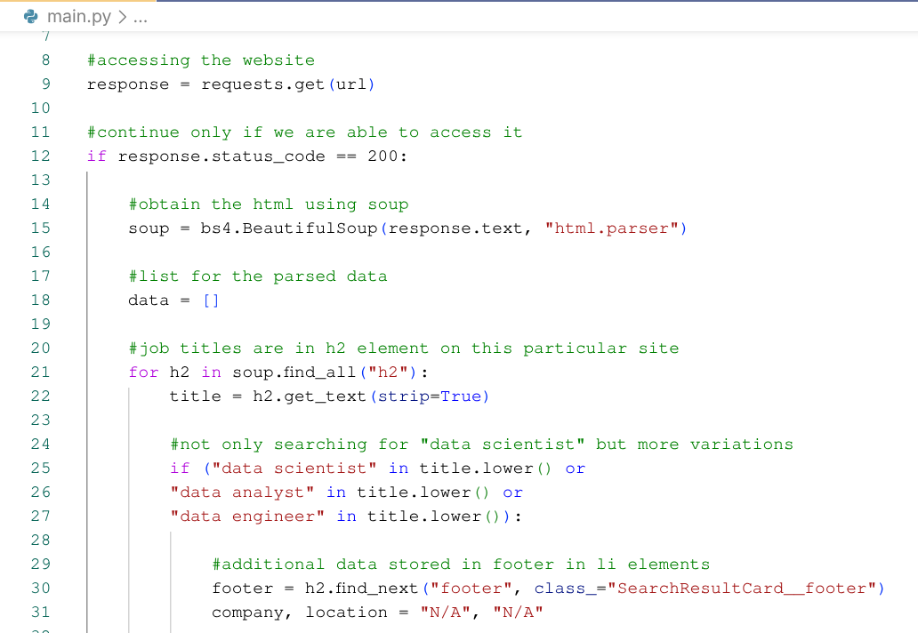 Deciphering Big Data Web Scraping Activity